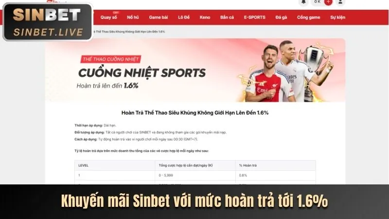 Ứng dụng di động BTY523 trên điện thoại